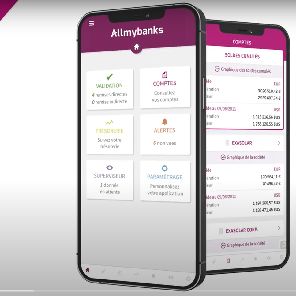 Allmybanks commercial video